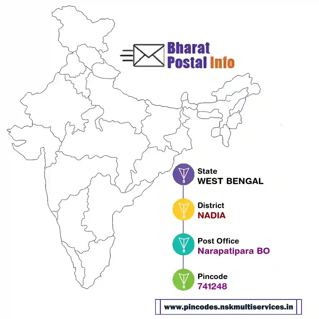 west bengal-nadia-narapatipara bo-741248